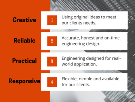 KEA Core Values